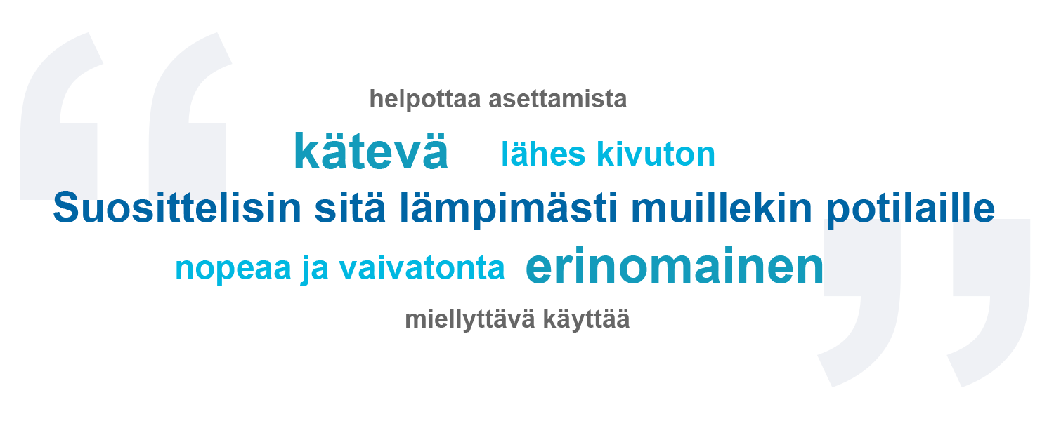 Tag Cloud