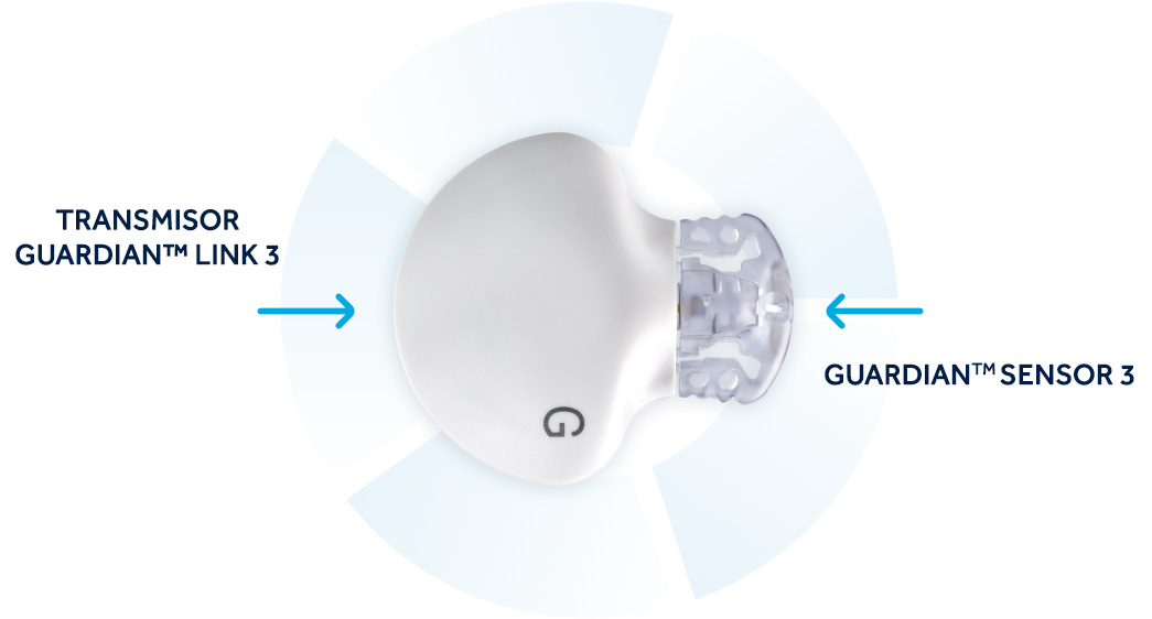Guardian™ Sensor 3 Utilizo monitorización continua de glucosa Medtronic Diabetes ES
