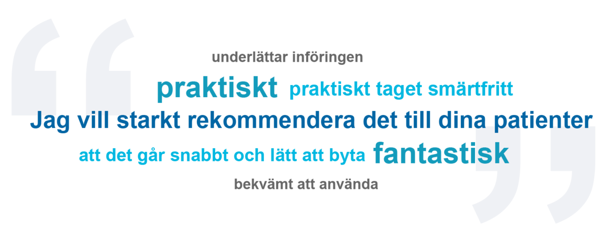 Tag Cloud