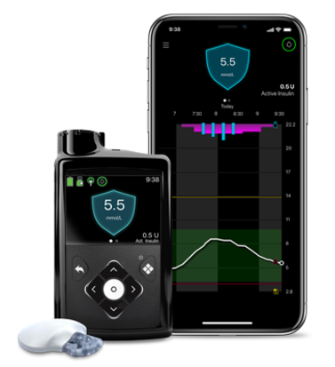 MiniMedTM 640G Insulin Pump System