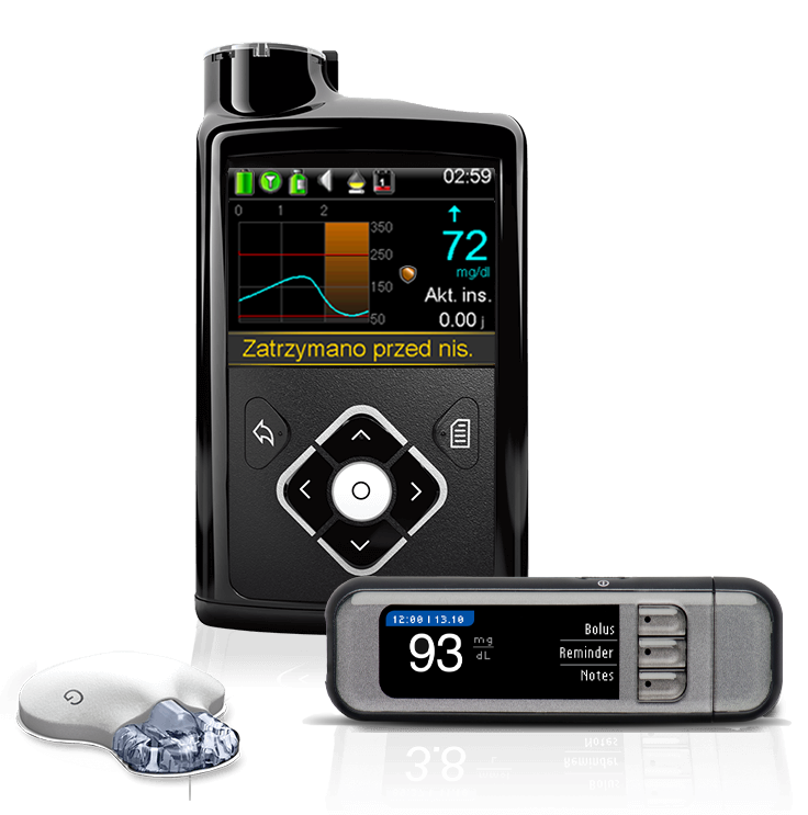 MiniMedTM 640G Insulin Pump System
