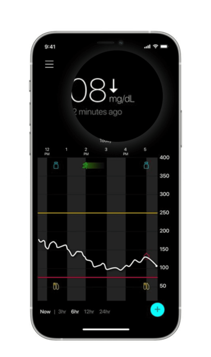 Glucose trend arrow