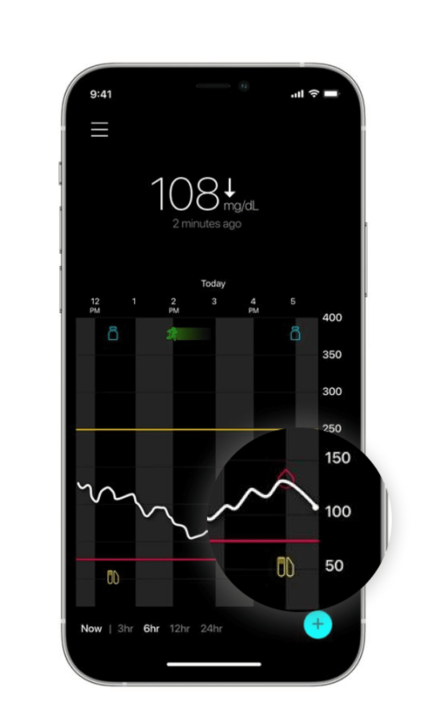 Sensor glucose trend line