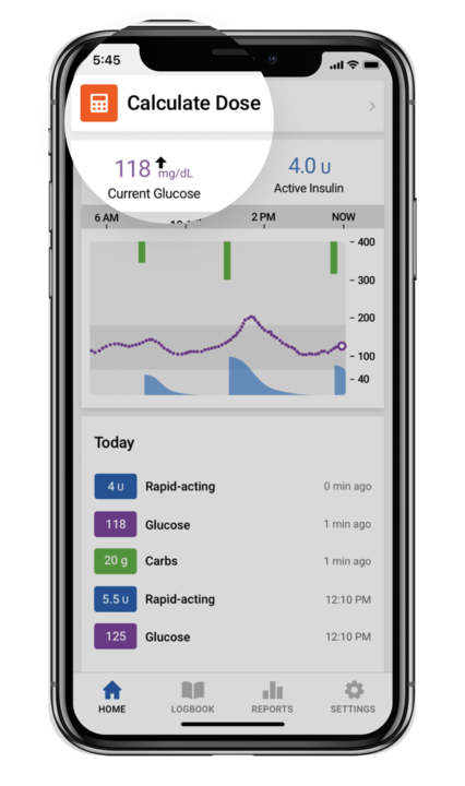 Dose calculator