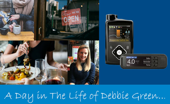A Day In The Life...