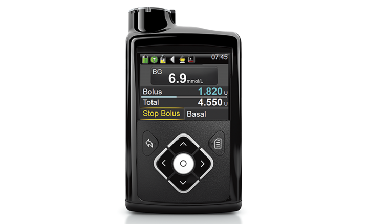 CGM