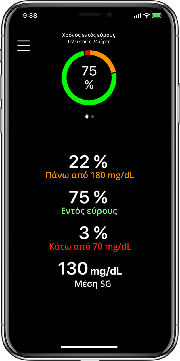 MiniMed™ Mobile App