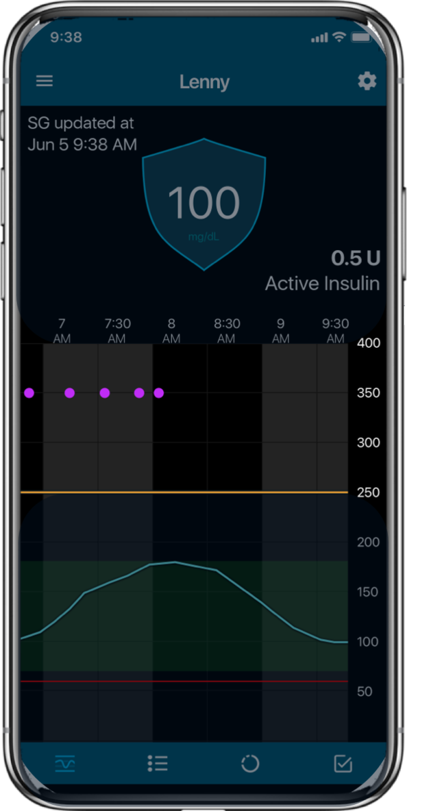 CareLink Connect App