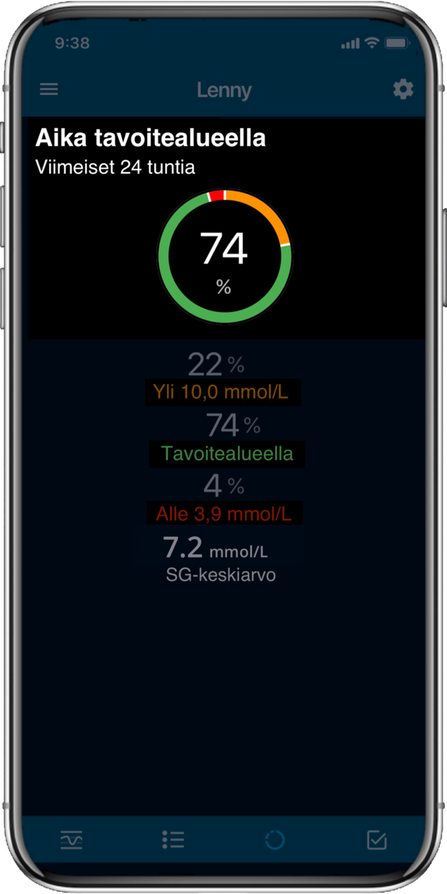 CareLink app5