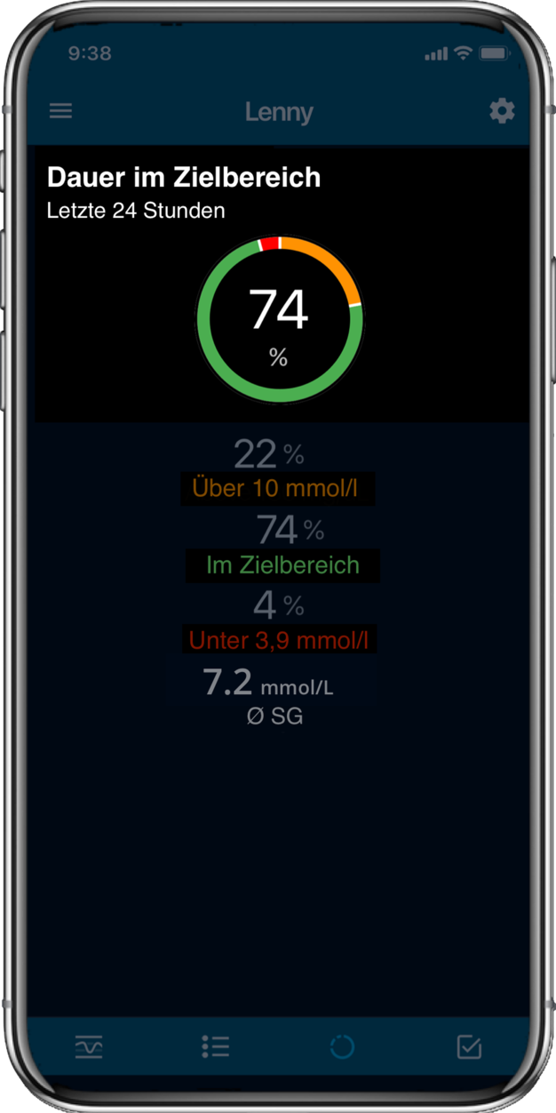 CareLink app5