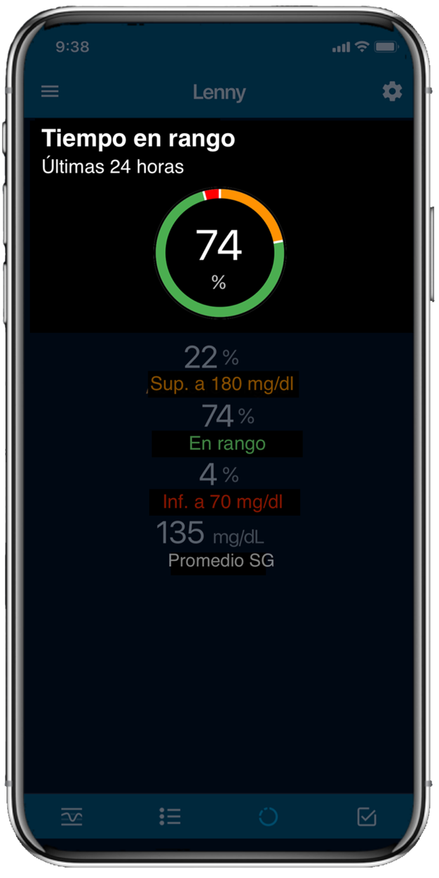 CareLink Connect App