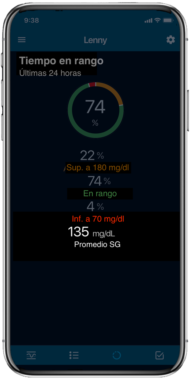 CareLink Connect App
