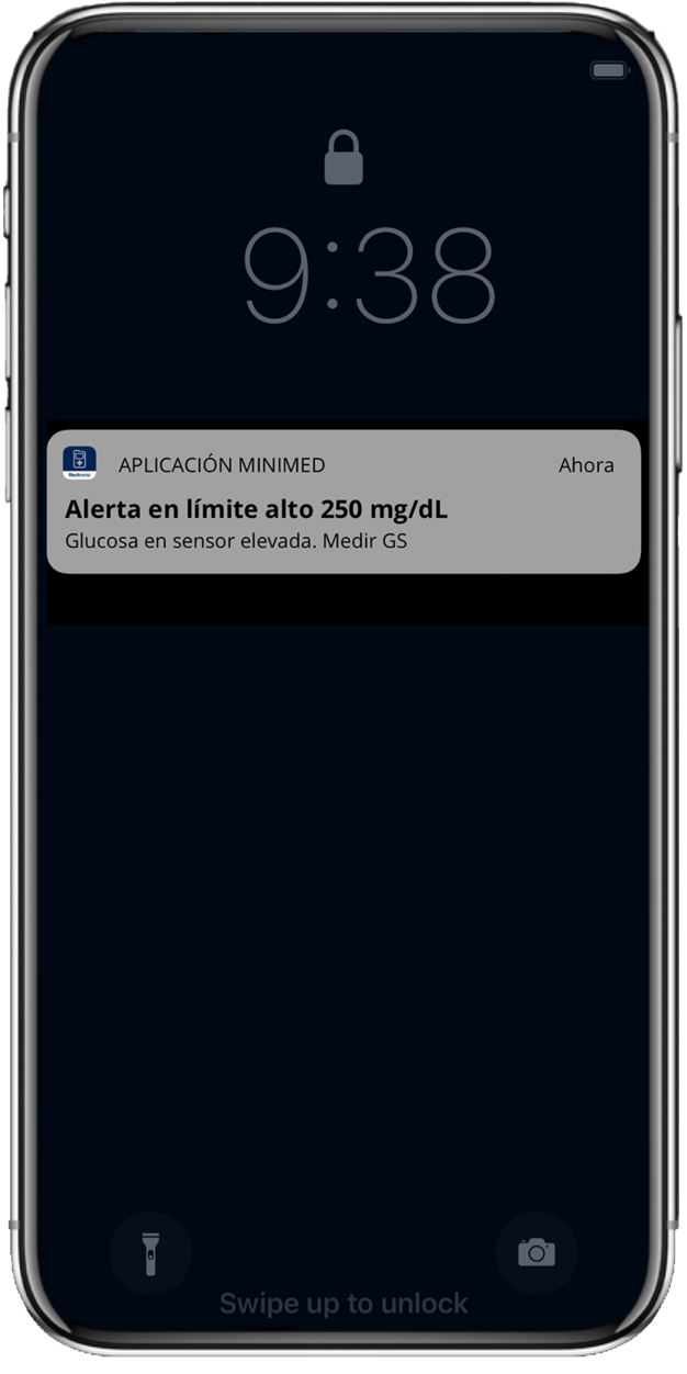 CareLink Connect App