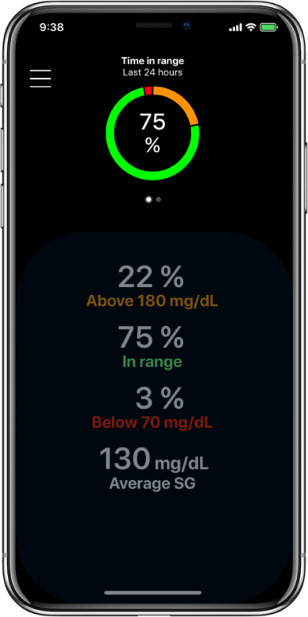 MiniMed™ Mobile App