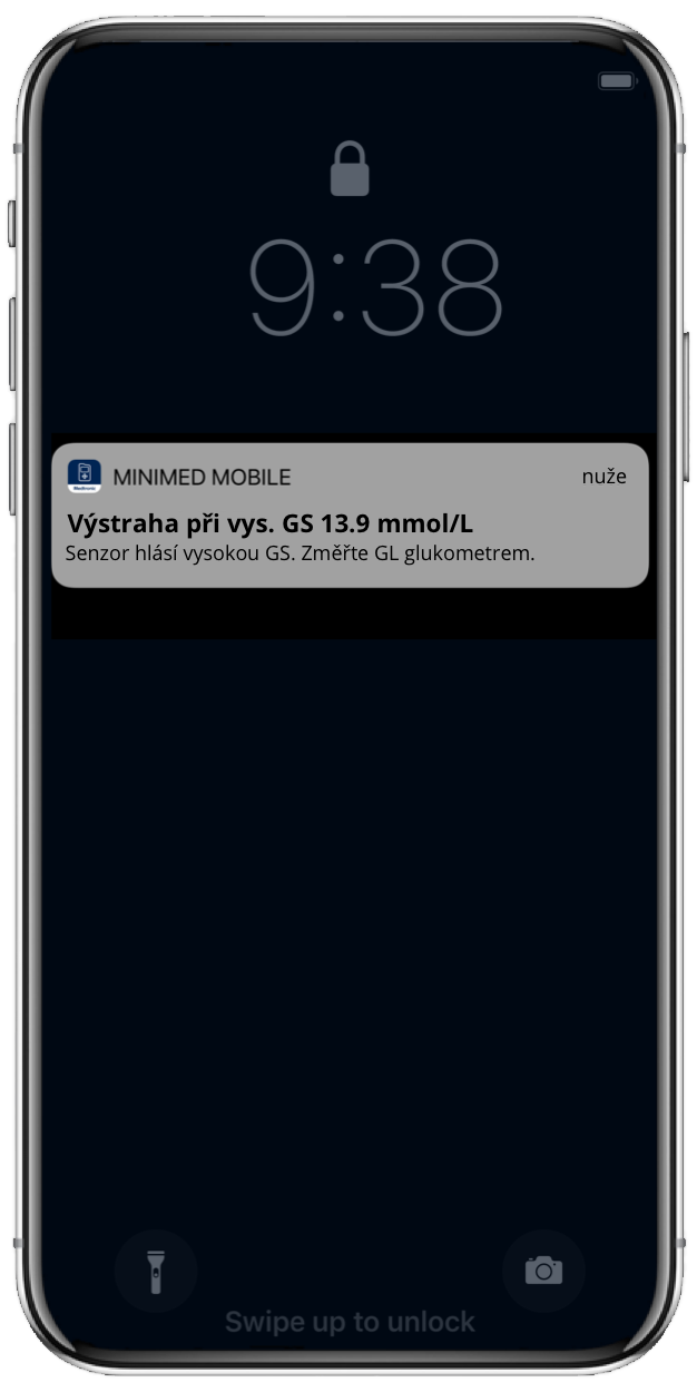 CareLink Connect App