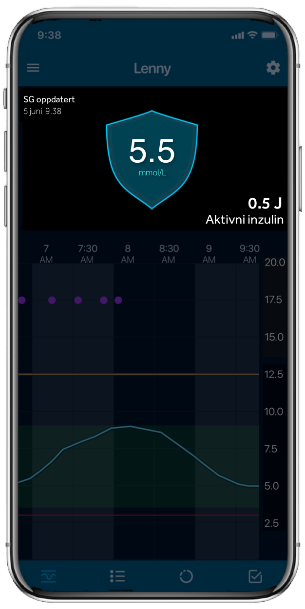 CareLink Connect App