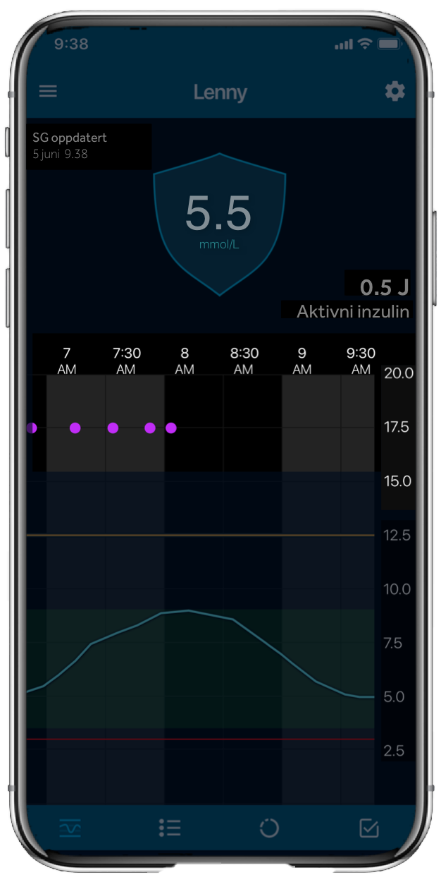 CareLink Connect App