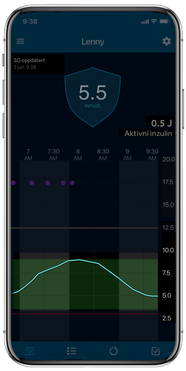 CareLink Connect App