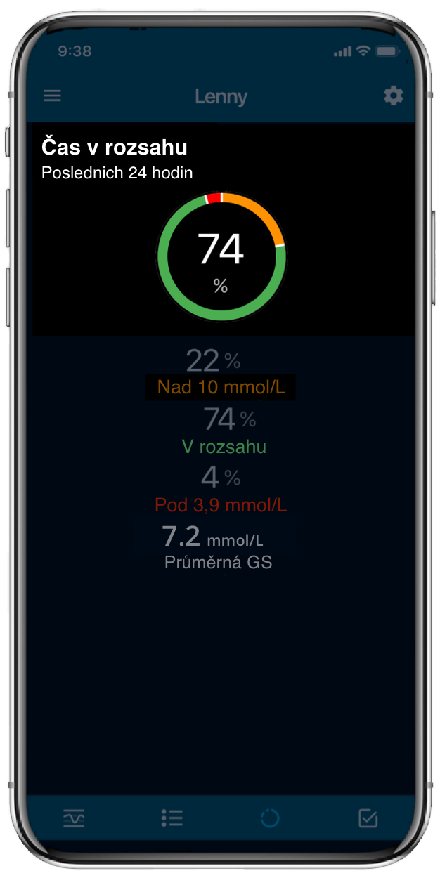 CareLink Connect App