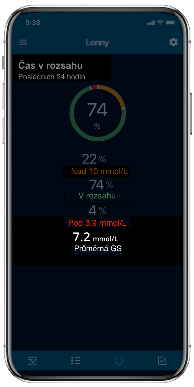 CareLink Connect App