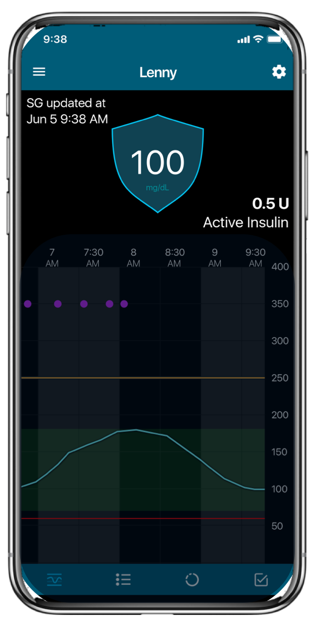CareLink Connect App