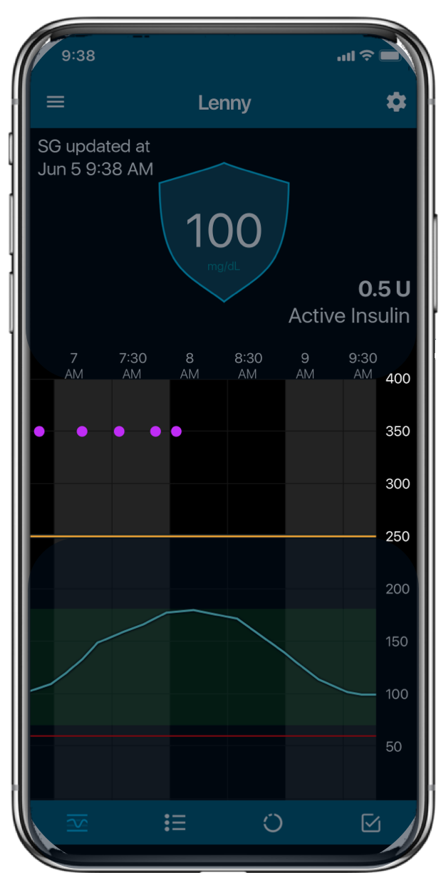 CareLink Connect App