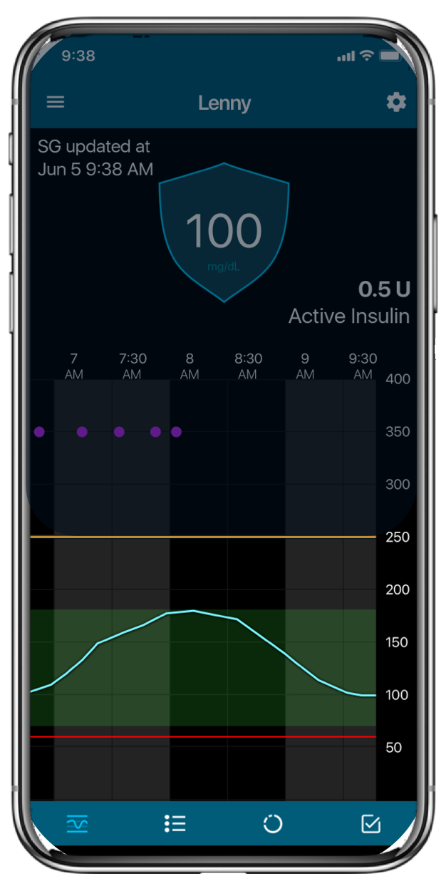 CareLink Connect App