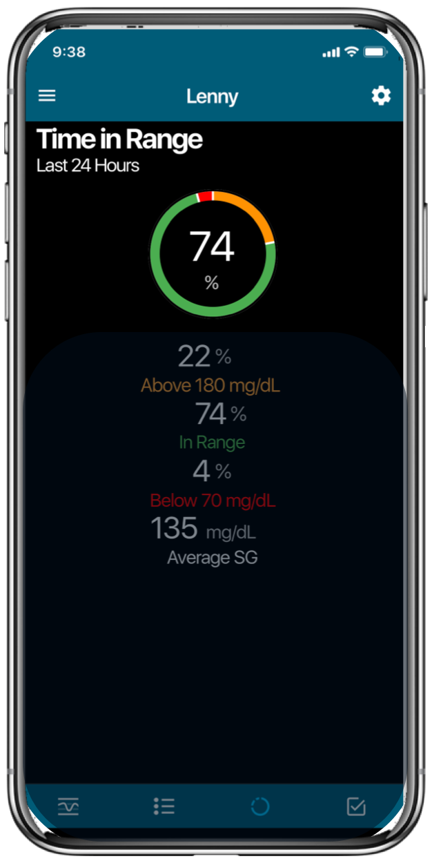 CareLink Connect App
