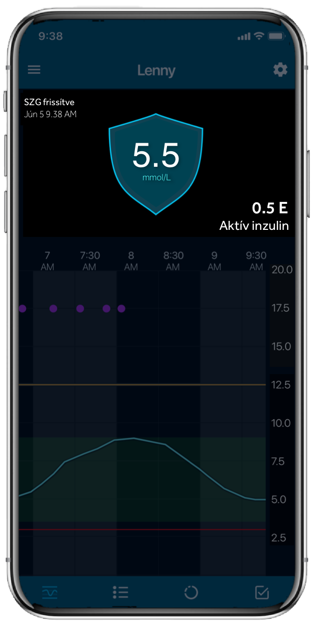 CareLink Connect App