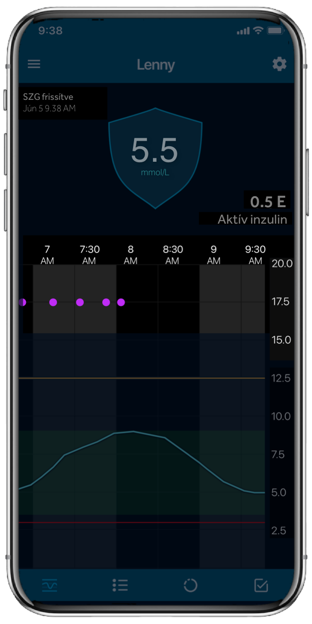 CareLink Connect App