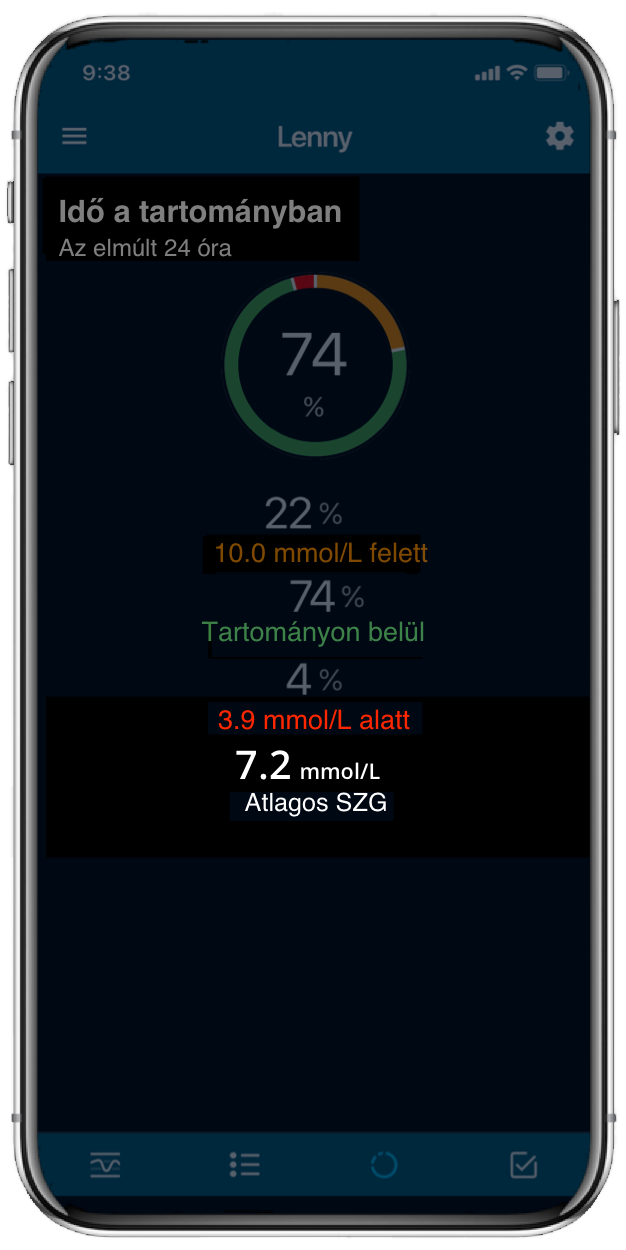 CareLink Connect App
