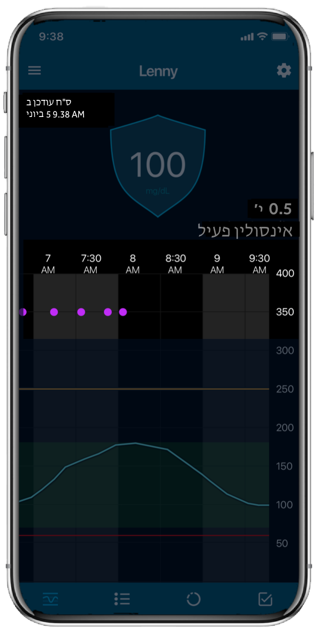 CareLink Connect App