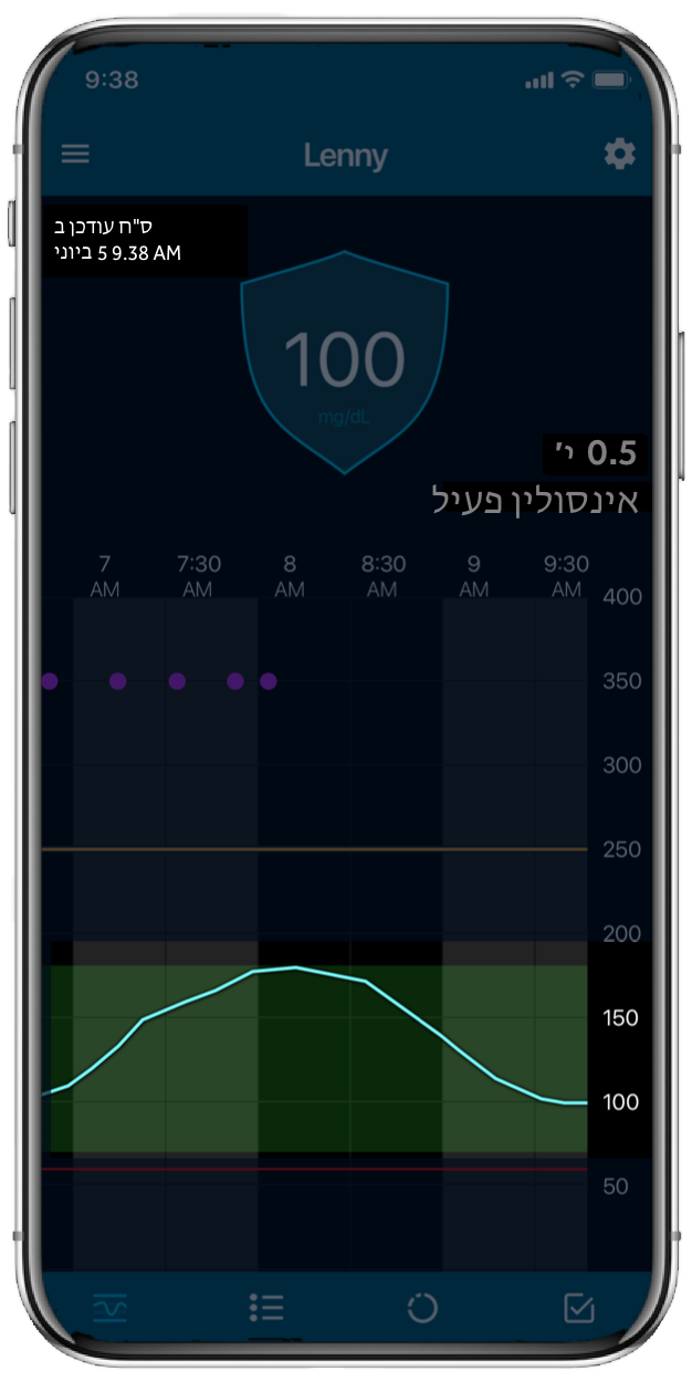 CareLink Connect App
