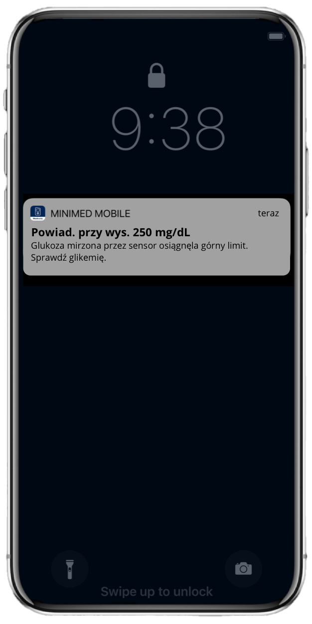 CareLink Connect App