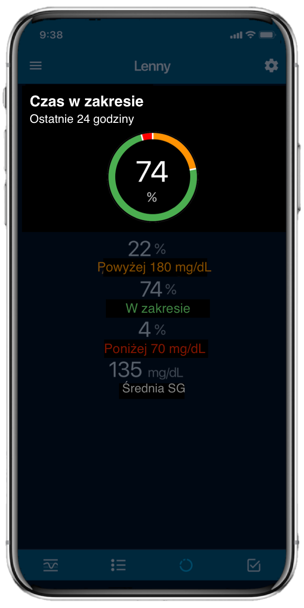 CareLink Connect App