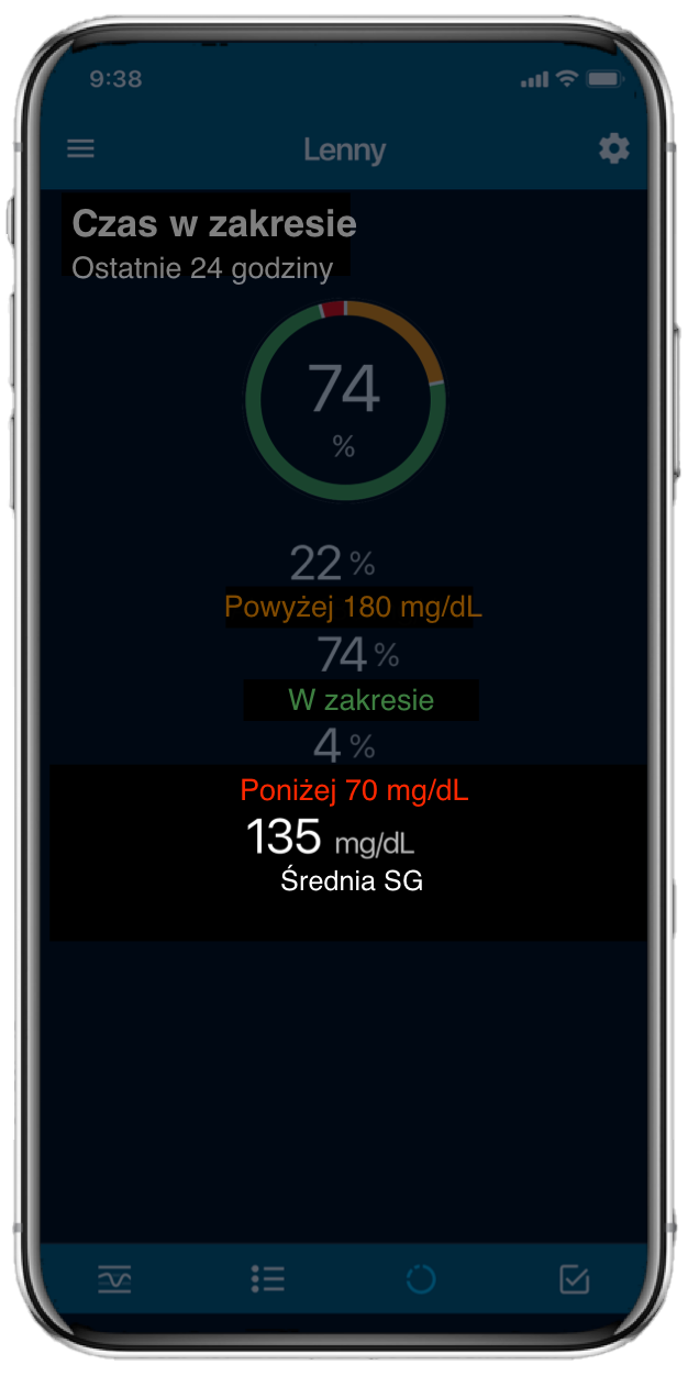 CareLink Connect App