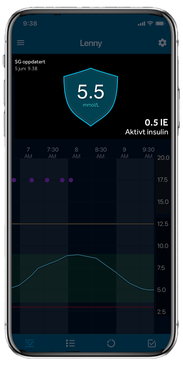 CareLink Connect App