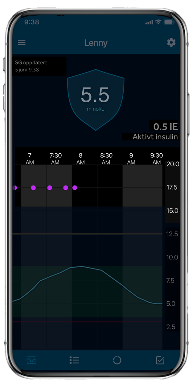 CareLink Connect App