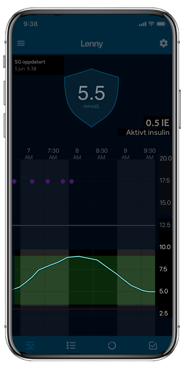 CareLink Connect App