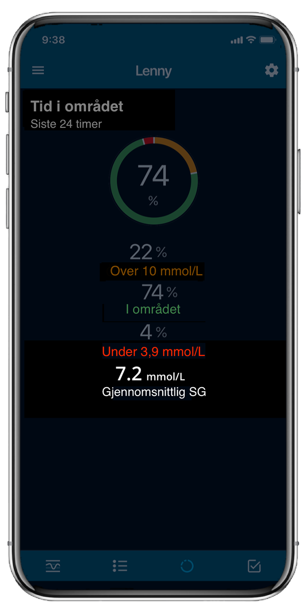 CareLink Connect App