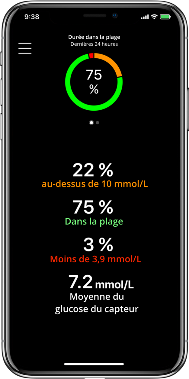 MiniMed™ Mobile