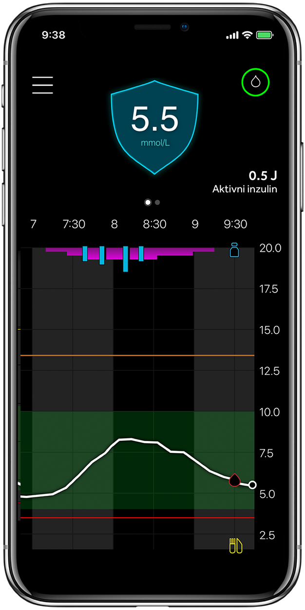 MiniMed Mobile App