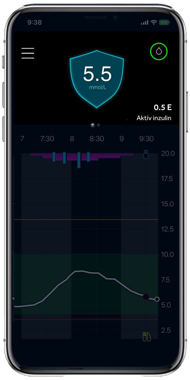 MiniMed Mobile App