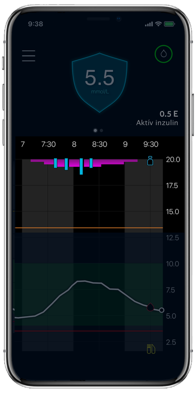 MiniMed Mobile App