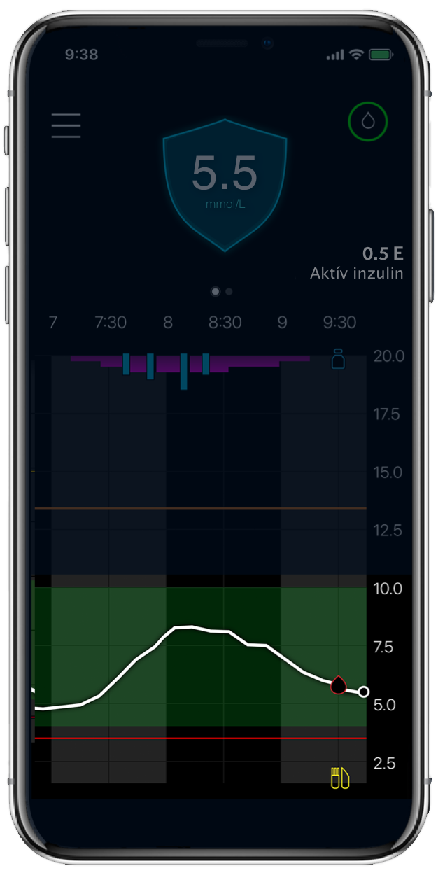 MiniMed Mobile App