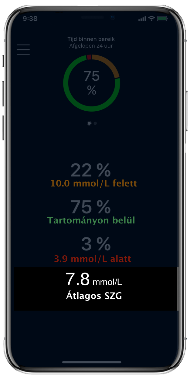 MiniMed Mobile App