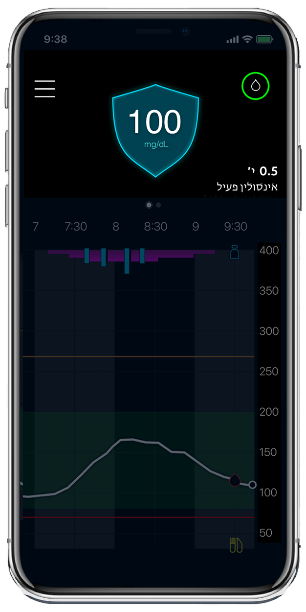 MiniMed Mobile App