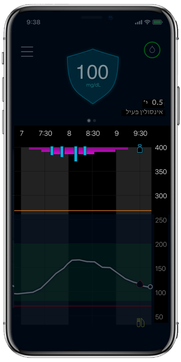 MiniMed Mobile App