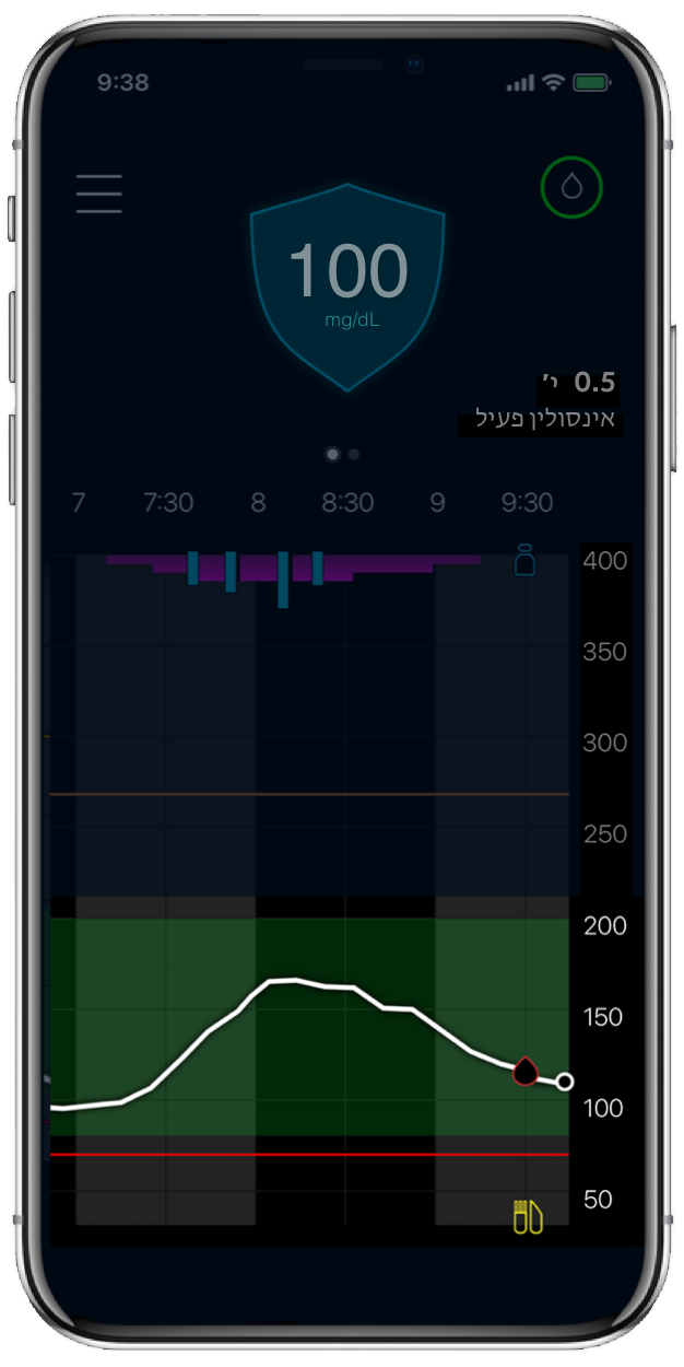 MiniMed Mobile App