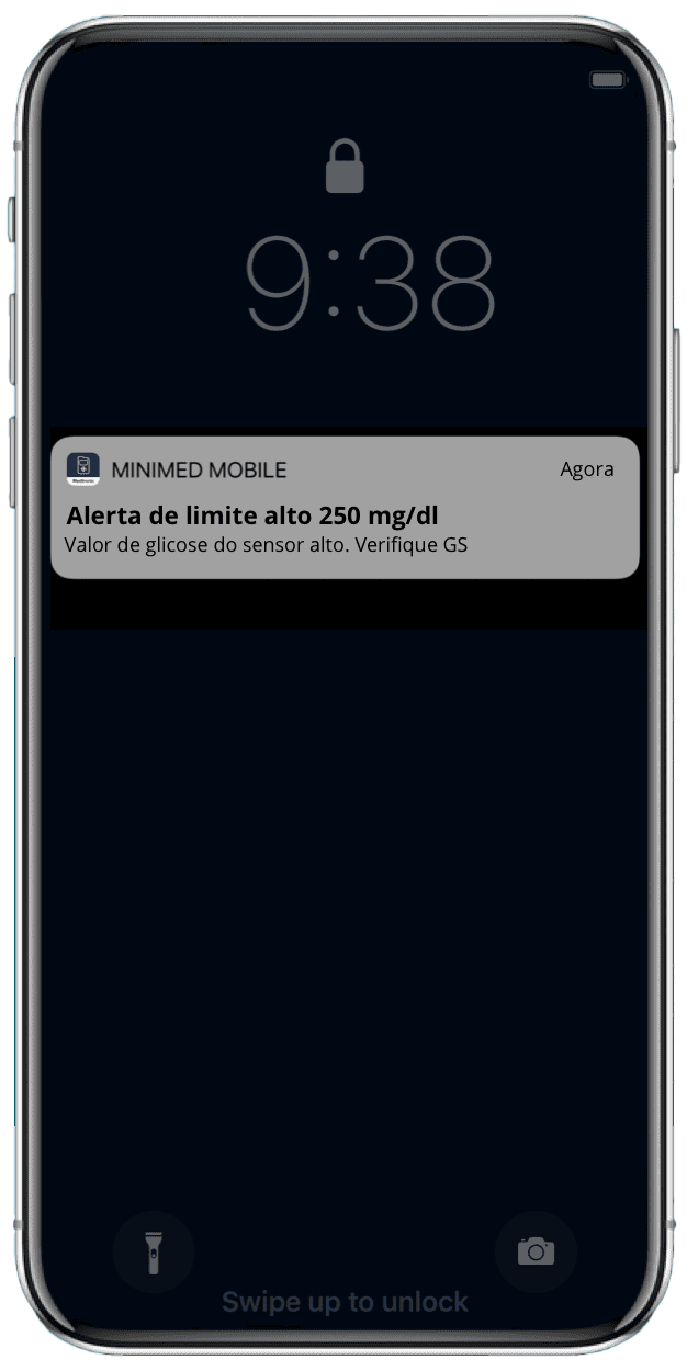 CareLink Connect App